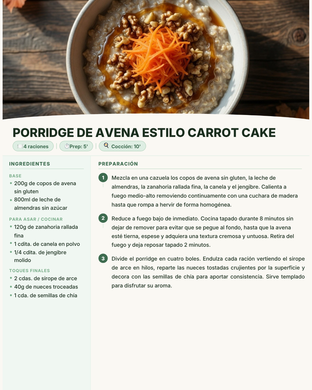 101 Recetas Bajas en FODMAP