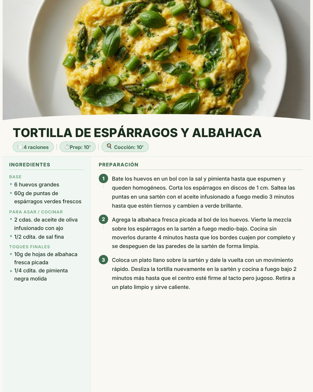 101 Recetas Bajas en FODMAP