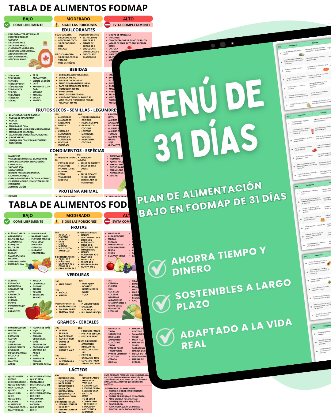 Tabla + Menú FODMAP 31 Días